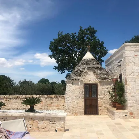 Vakantiehuis Trullo Cristi Alberobello